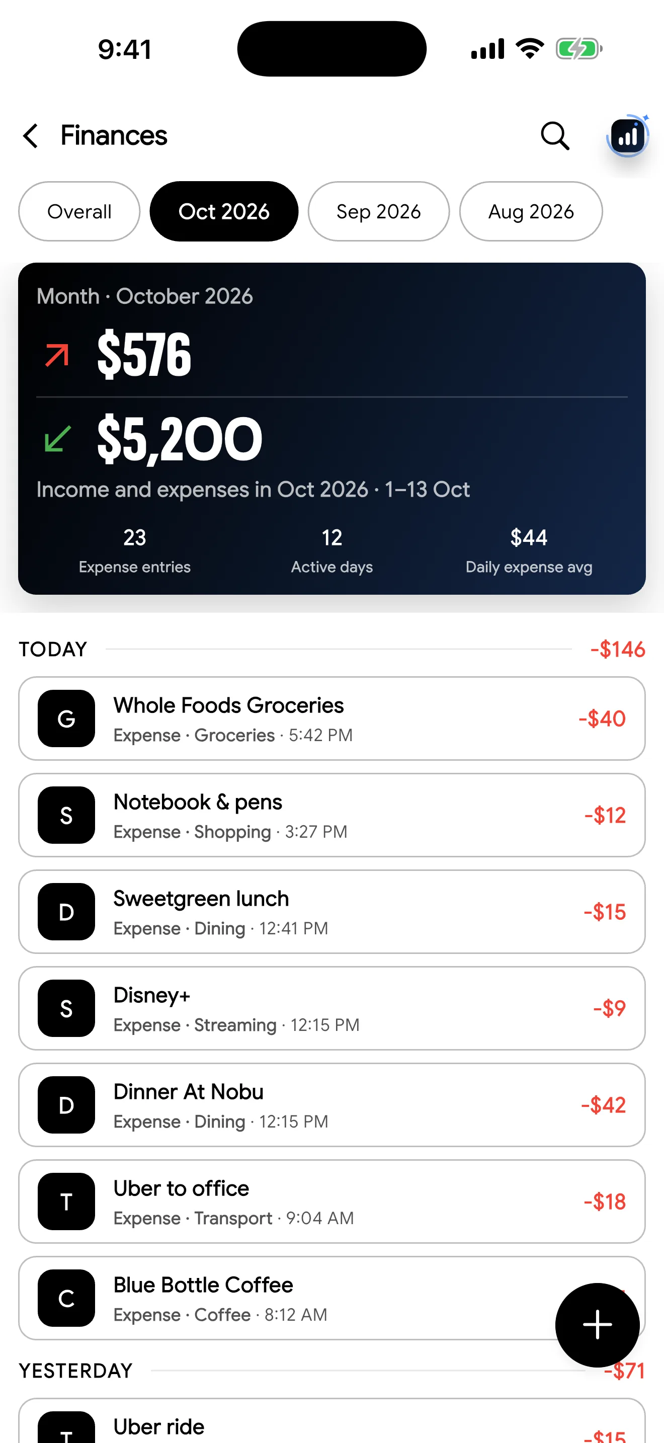 Finances list with income and expenses